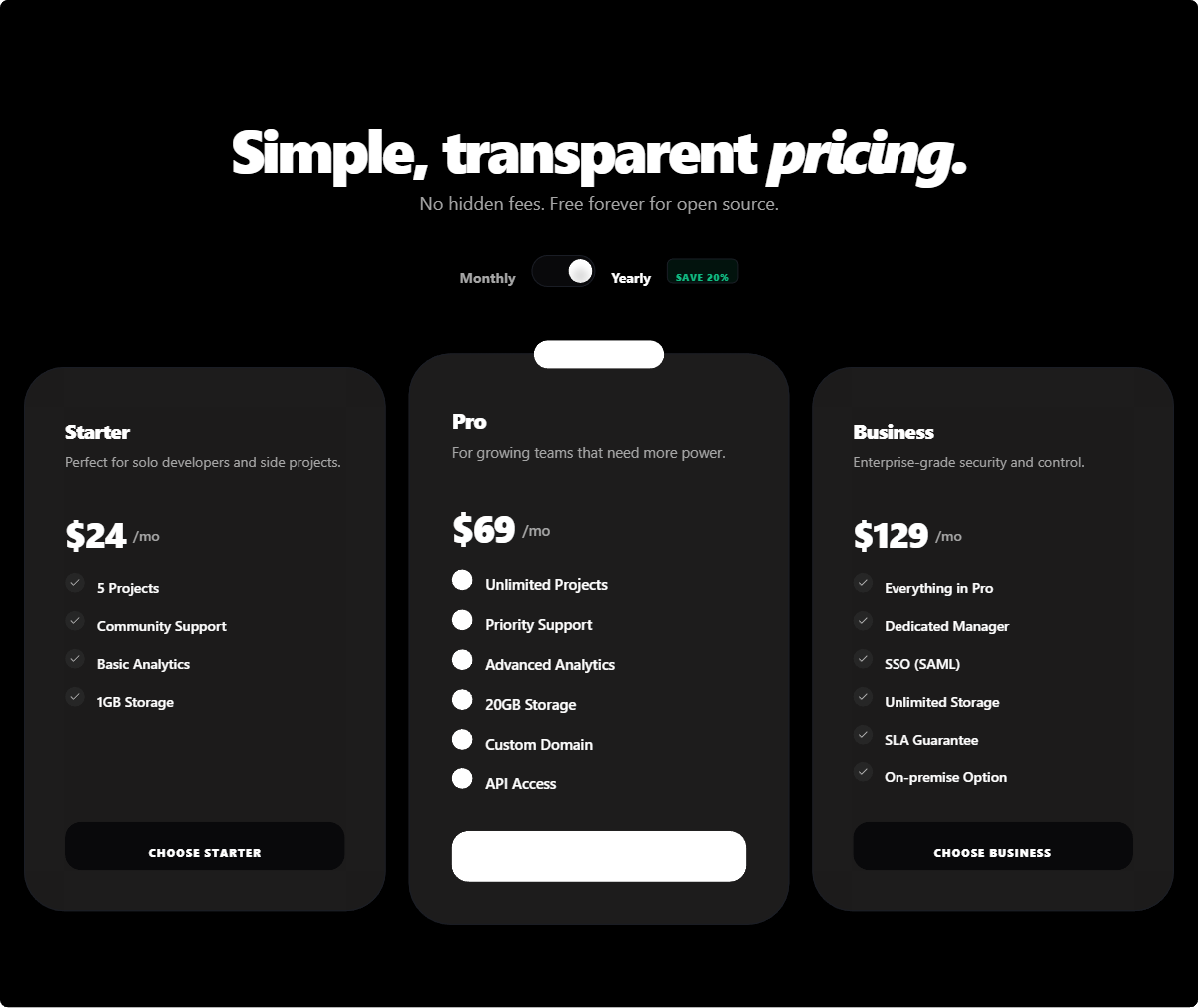 Toggle Switch Pricing