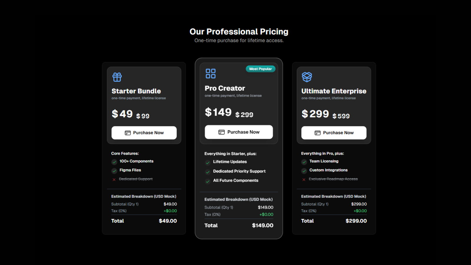Pricing